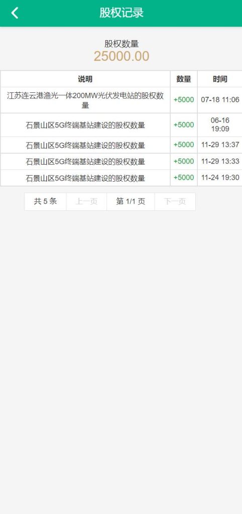 图片[3]-新UI光伏电站投资系统/项目投资理财源码/投资返利/在线客服-666源码