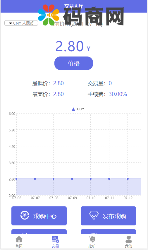 图片[6]-AOT慈善币,GEC,CZB,钱包,模式,慈善区块链源码-666源码