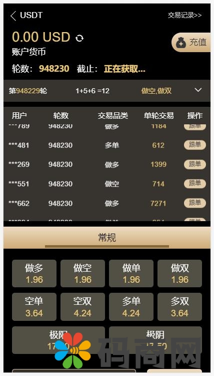 图片[2]-多语言伪交易所/外汇微盘系统/完美BTC/USDT交易所/前后端分离-666源码