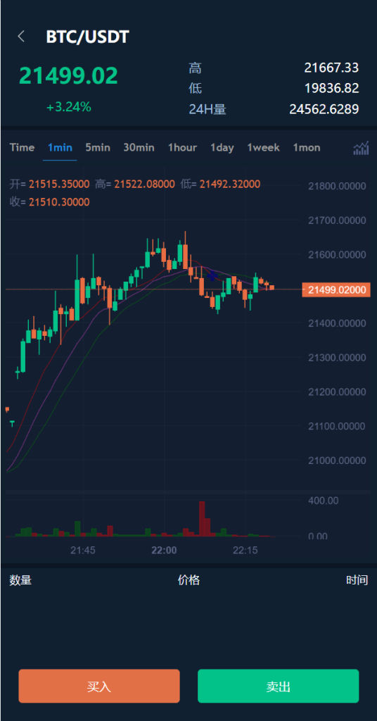图片[4]-多语言交易所系统/币币交易/秒合约交易所/PC端VUE/手机端uniapp-666源码