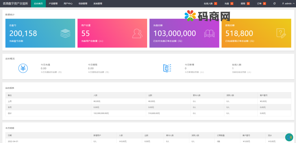 图片[11]-全新二开框架微盘系统/黑色理财微交易外汇系统-666源码