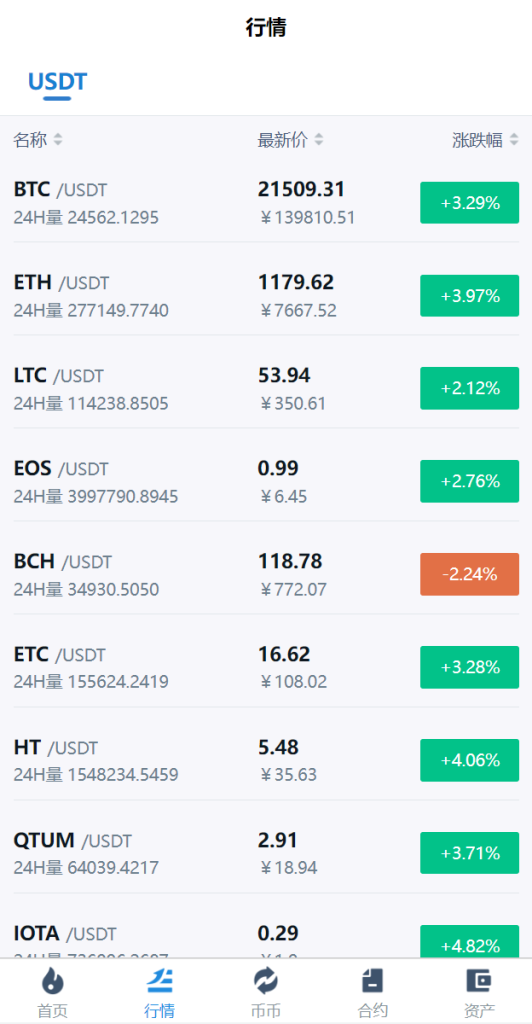 图片[5]-多语言交易所系统/币币交易/秒合约交易所/PC端VUE/手机端uniapp-666源码