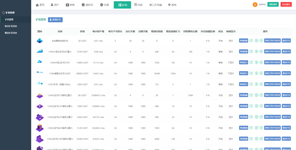 图片[14]-区块链矿机系统/云算力矿机/USDT支付/矿机交易/挖矿系统源码-666源码