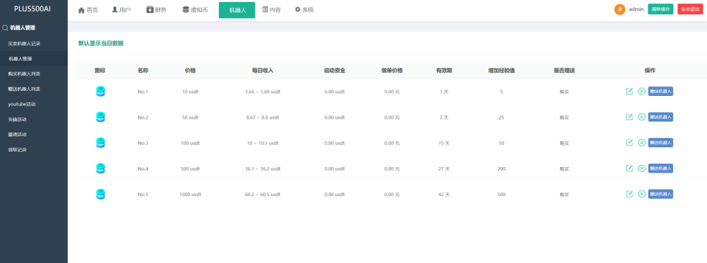 图片[17]-运营版量化机器人/虚拟币投资理财源码/PC落地页/前端vue-666源码