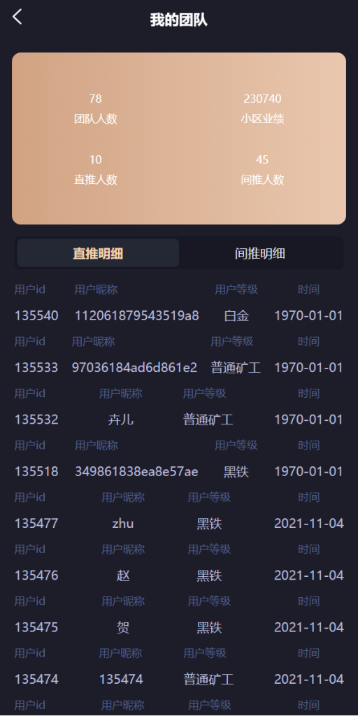 图片[3]-IPFS算力矿机/usdt排单众筹系统/usdt理财分红系统-666源码