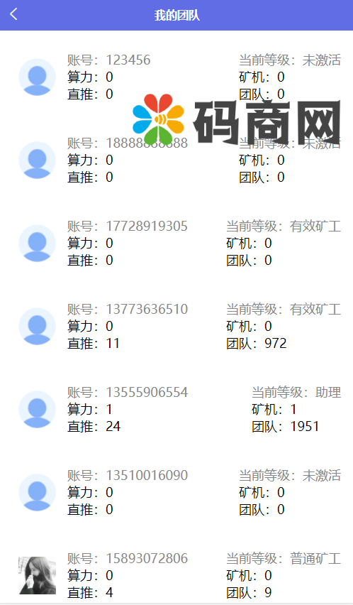 图片[8]-AOT慈善币,GEC,CZB,钱包,模式,慈善区块链源码-666源码