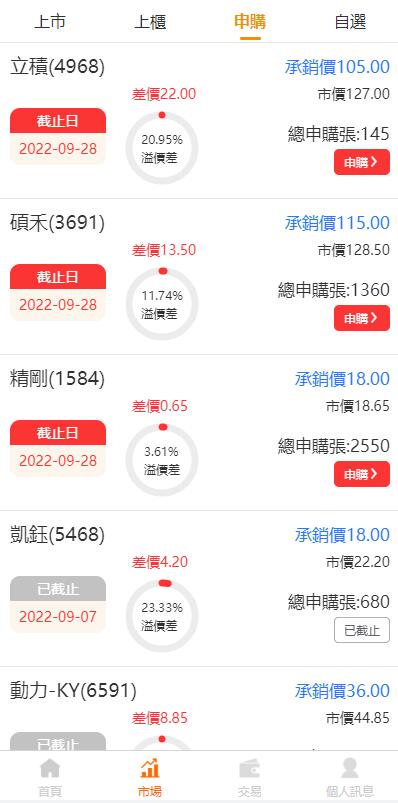 图片[4]-黑色版uinapp股票配资源码/台湾股票系统/申购折扣交易系统-666源码