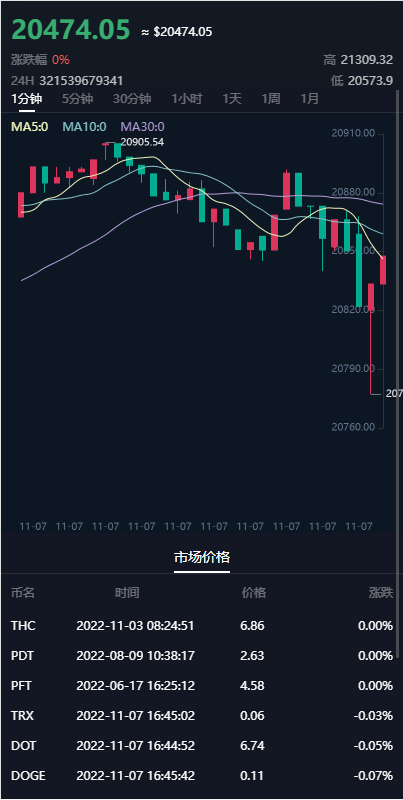 图片[3]-DAPP区块链理财交易系统/defi质押挖矿/虚拟币投资分红源码-666源码