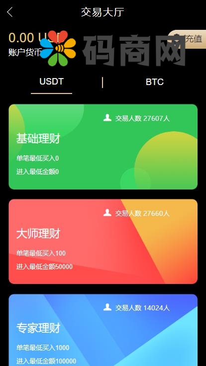 图片[3]-多语言伪交易所/外汇微盘系统/完美BTC/USDT交易所/前后端分离-666源码
