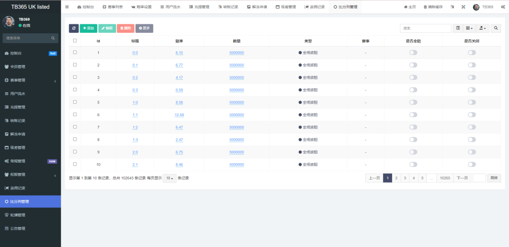 图片[14]-uinapp双语言反波胆系统/反波胆源码/球盘源码/足球下注系统-666源码