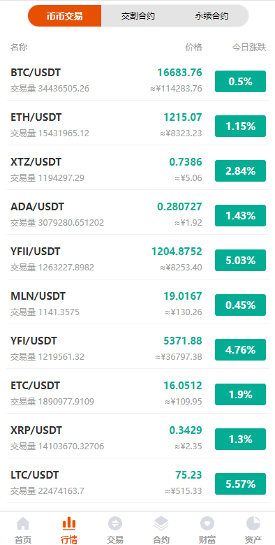图片[6]-全新UI多语言交易所/永续合约交易/基金理财/锁仓质押交易所源码-666源码