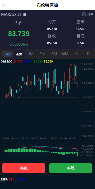 图片[4]-全新二开UI多语言微盘系统/微盘外汇投资系统/交易所股票系统-666源码