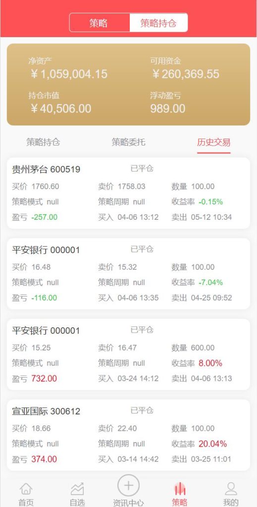 图片[7]-股票配资/策略系统/股票/配资/策略/K线命令齐全-666源码