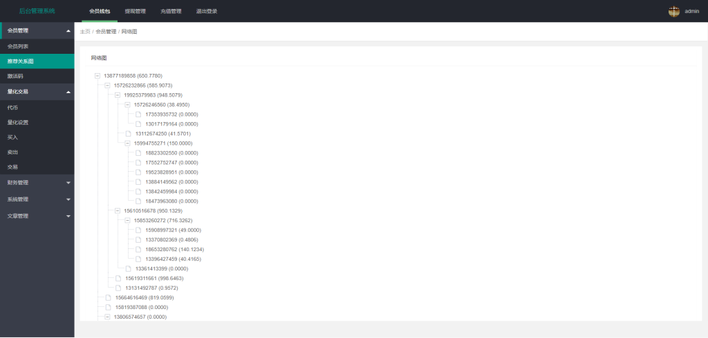 图片[11]-量化交易机器人马丁策略uniapp+thinkphp+workerman api-666源码