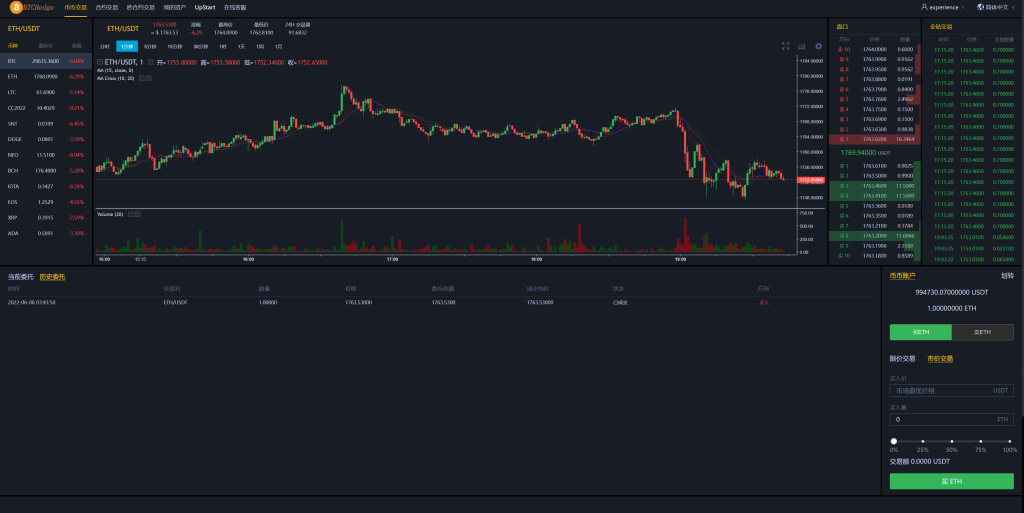 图片[11]-二开版交易所/游客登录试玩/币币秒合约交易所/区块链交易系统-666源码
