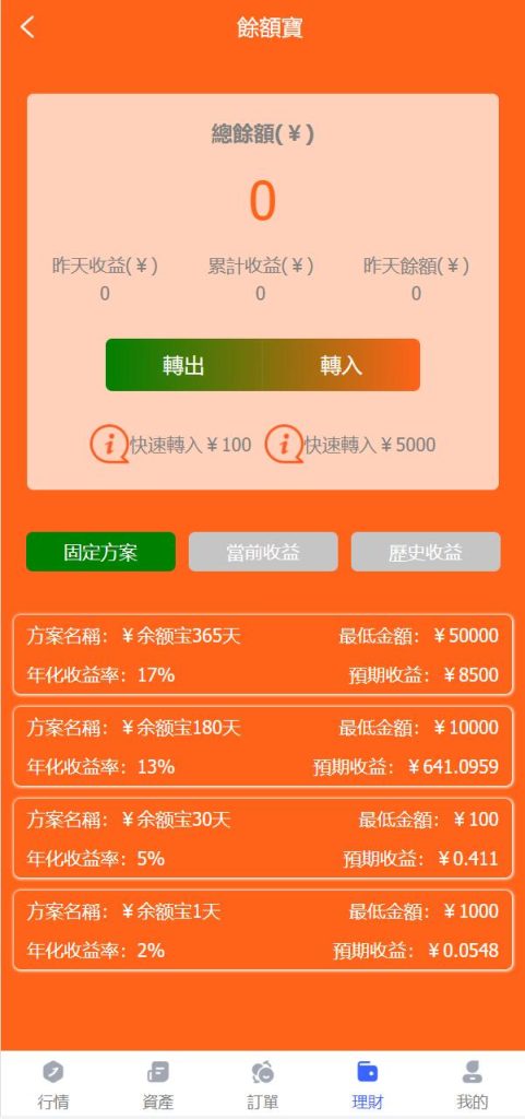 图片[6]-全新优化版八国语言微盘系统/外汇微交易系统/投资理财源码-666源码