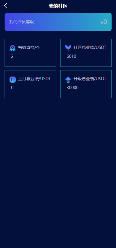图片[9]-区块链共识众筹系统/元宇宙/USDT认购/USDT理财复利-666源码