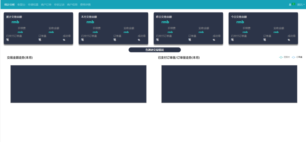 图片[11]-【码商系统】运营版免签支付/码商平台/转帐聚合支付/云闪付团长模式-666源码
