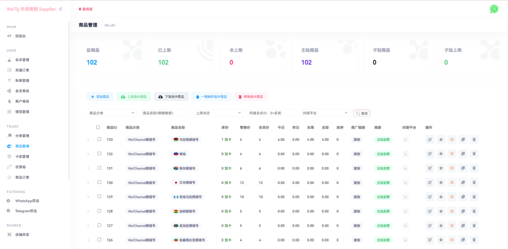 图片[5]-WhatsApp筛选Ws/Tg外贸营销Supplier推特号/FB号/谷歌号/小火箭Ws/Channel社交账号-666源码