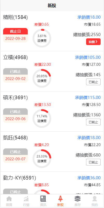 图片[8]-新版uinapp股票配资源码/台湾股票系统/申购折扣交易系统-666源码