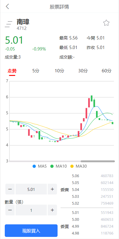 图片[9]-新版uinapp股票配资源码/台湾股票系统/申购折扣交易系统-666源码