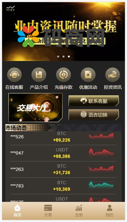 图片[4]-多语言伪交易所/外汇微盘系统/完美BTC/USDT交易所/前后端分离-666源码