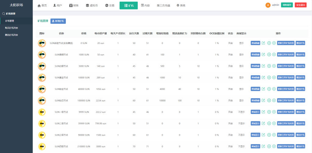 图片[19]-经典版矿机系统/云矿机交易/虚拟币交易推广系统-666源码