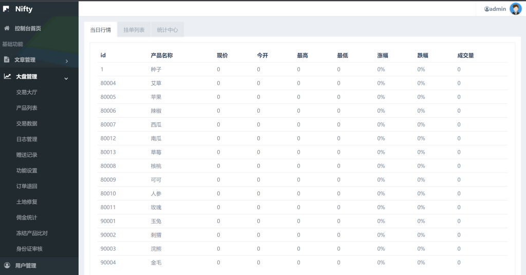 图片[13]-uni-app共享农场/nft元宇宙/农场游戏-666源码