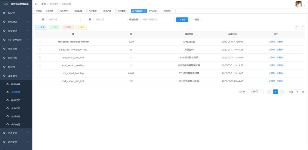 图片[26]-二开版java多语言区块链交易所/法币交易/币币秒合约/合约杠杆交易所-666源码