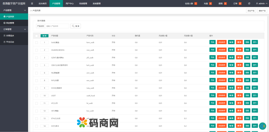 图片[13]-全新二开框架微盘系统/黑色理财微交易外汇系统-666源码