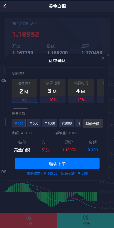 图片[2]-微盘系统/微交易/外汇投资系统/投资理财-666源码