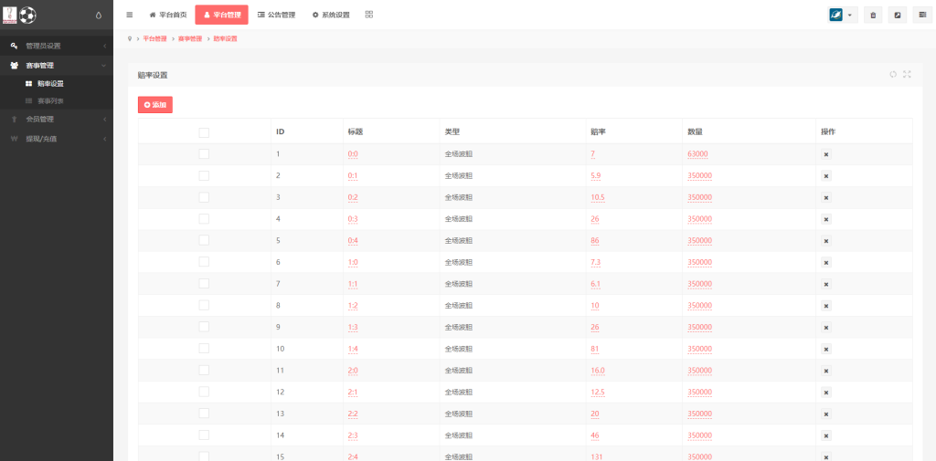 图片[14]-TG淘金网二开版/世界杯反波胆源码/球盘系统-666源码