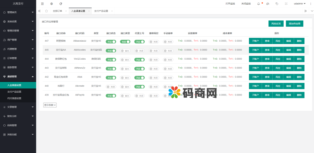 图片[7]-聚合支付系统/支付宝报销/AA支付/现金红包/群红包/当面付门店版-666源码
