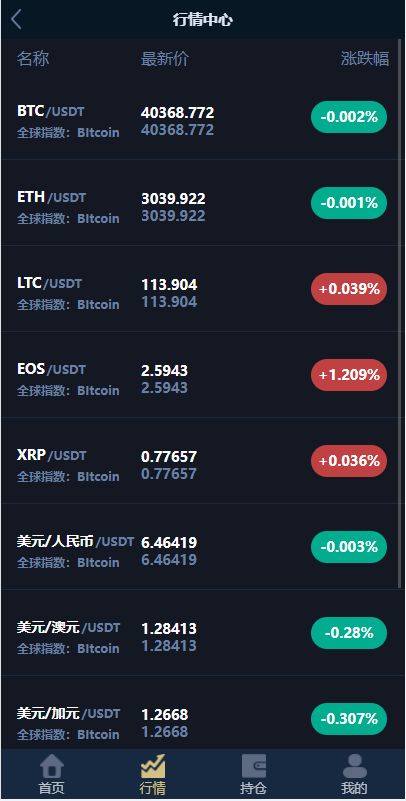 图片[6]-海外版微盘外汇系统/多语言投资系统/USDT充值-666源码