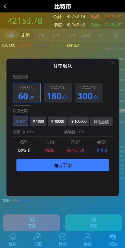 图片[7]-至尊二开运营版/微盘外汇投资系统/余额宝/K线正常-666源码