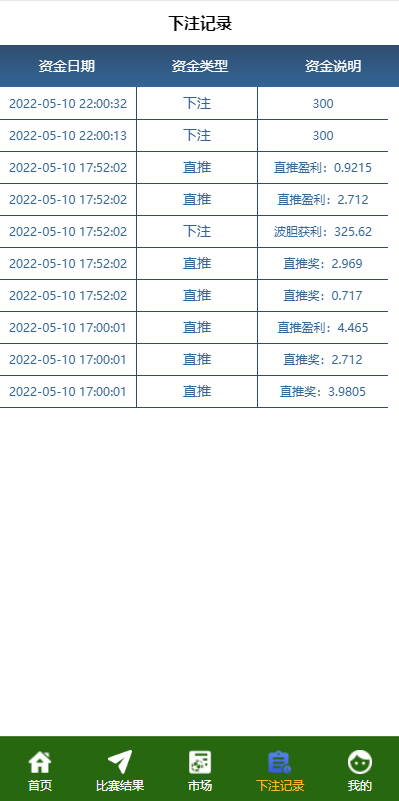 图片[7]-新版反波胆系统/usdt充值/双语言球盘/足球下注系统源码-666源码