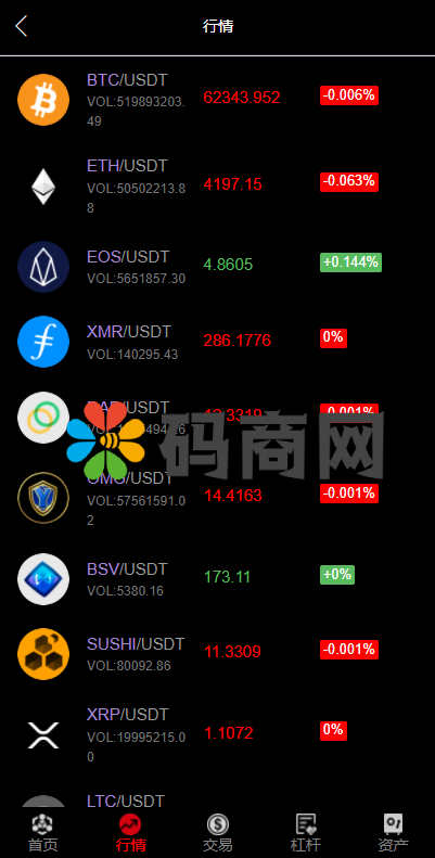 图片[6]-全新UI五种语言微盘系统/出海版理财系统/外汇投资理财/虚拟币USDT充值-666源码