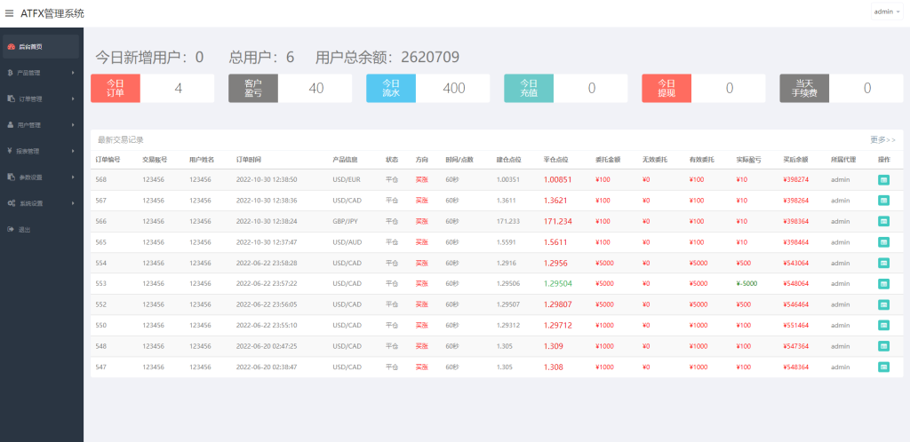 图片[11]-多语言区块链交易源码/海外微盘微交易系统/秒合约交易系统-666源码