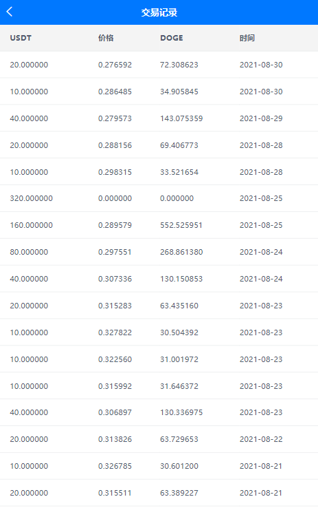 图片[10]-量化交易机器人马丁策略uniapp+thinkphp+workerman api-666源码