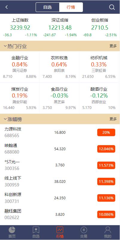 图片[7]-修复版配资系统/A股股票系统/买点策略/pc+wap可封装-666源码