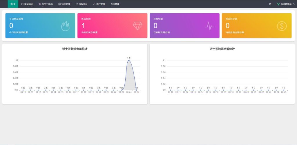 图片[8]-全新4链盗U系统/usdt授权秒U源码/usdt钱包盗U源码-666源码