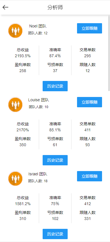 图片[9]-全开源Bbank多语言交易所二开平台币/矿机系统/分析师/币币合约交易系统源码-666源码