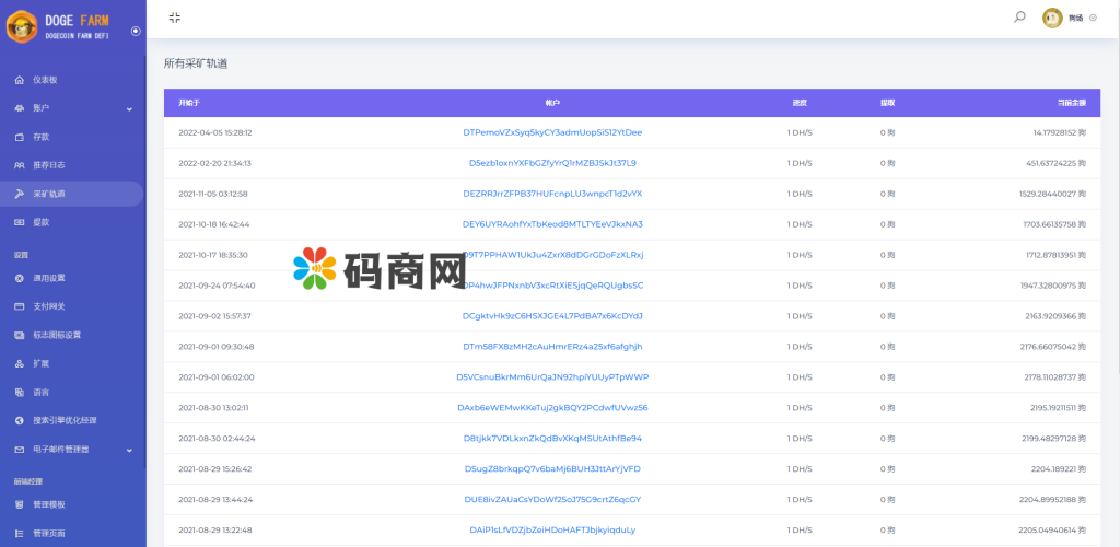 图片[9]-独家狗狗币DeFi矿场/DeFi区块链/流动性矿池/存币生息-666源码