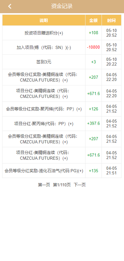 图片[6]-运营版证券投资系统/投资理财/分红返利/合同下载-666源码