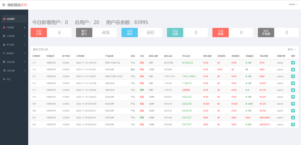 图片[14]-最新二开版多语言微交易/外汇虚拟币微盘源码/伪交易所系统-666源码