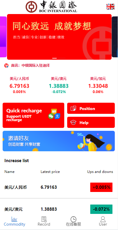 图片[6]-多语言微盘系统/微交易系统/外汇投资系统/投资理财-666源码