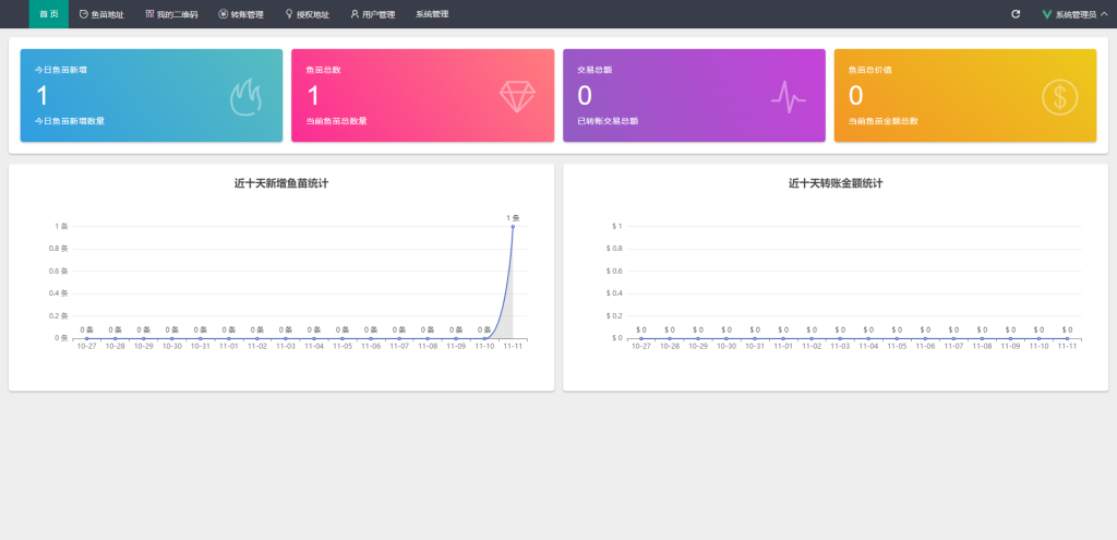 图片[10]-最新修复版4链盗U系统/抖阴视频/直播盗u系统/usdt授权源码-666源码