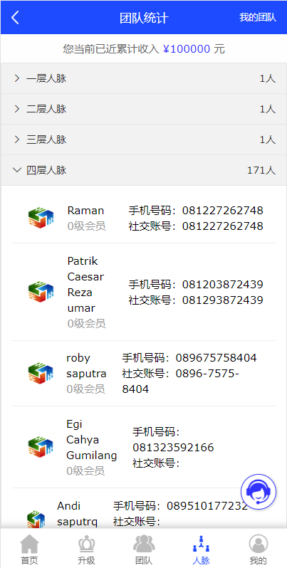 图片[7]-海外版互助盘系统/多语言超级人脉源码/投资理财系统源码-666源码