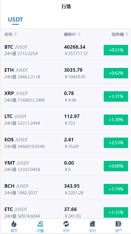 图片[3]-秒合约多语言交易所/锁仓挖矿/IEO认购/币币交易/法币交易/杠杆交易-666源码