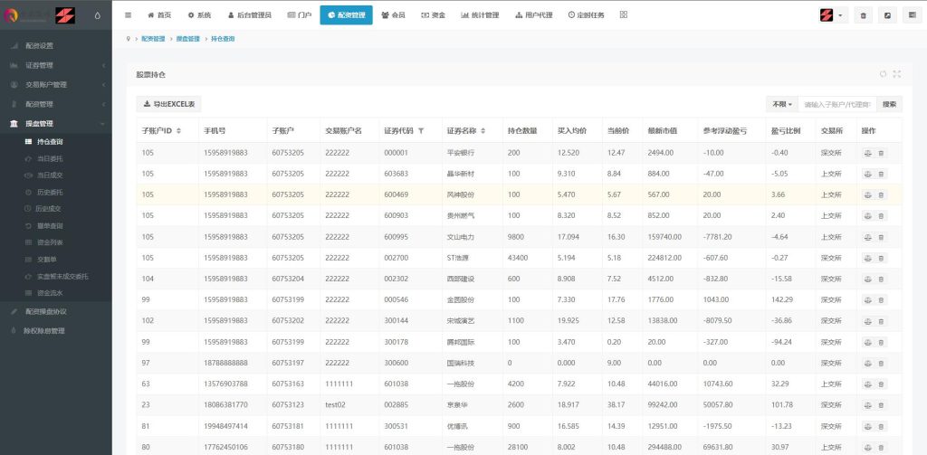 图片[17]-修复版配资系统/A股股票系统/买点策略/pc+wap可封装-666源码